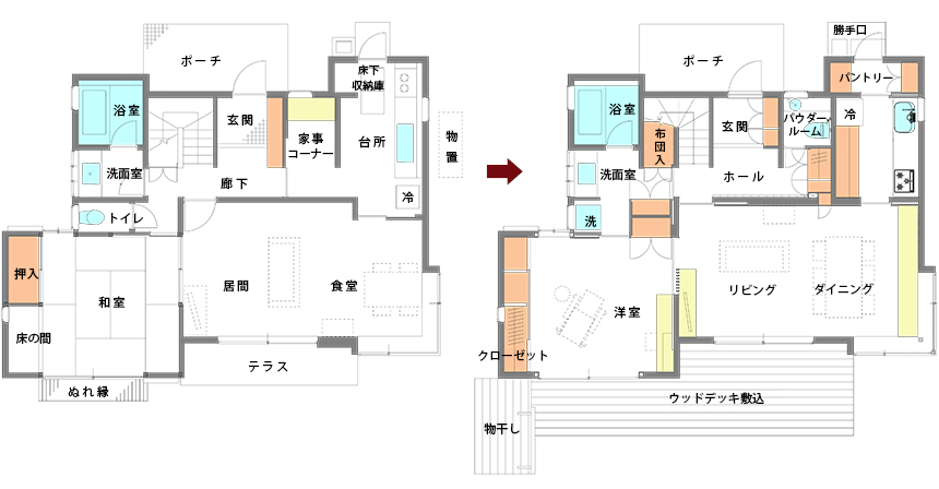 アクティブに暮らしを楽しむシニア世代の家図面